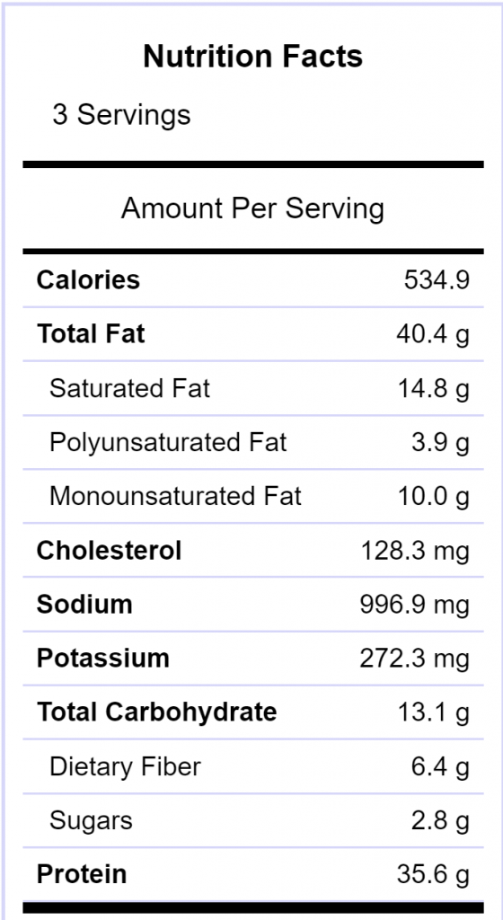 Keto Almond Flour Pizza Crust Nutrition