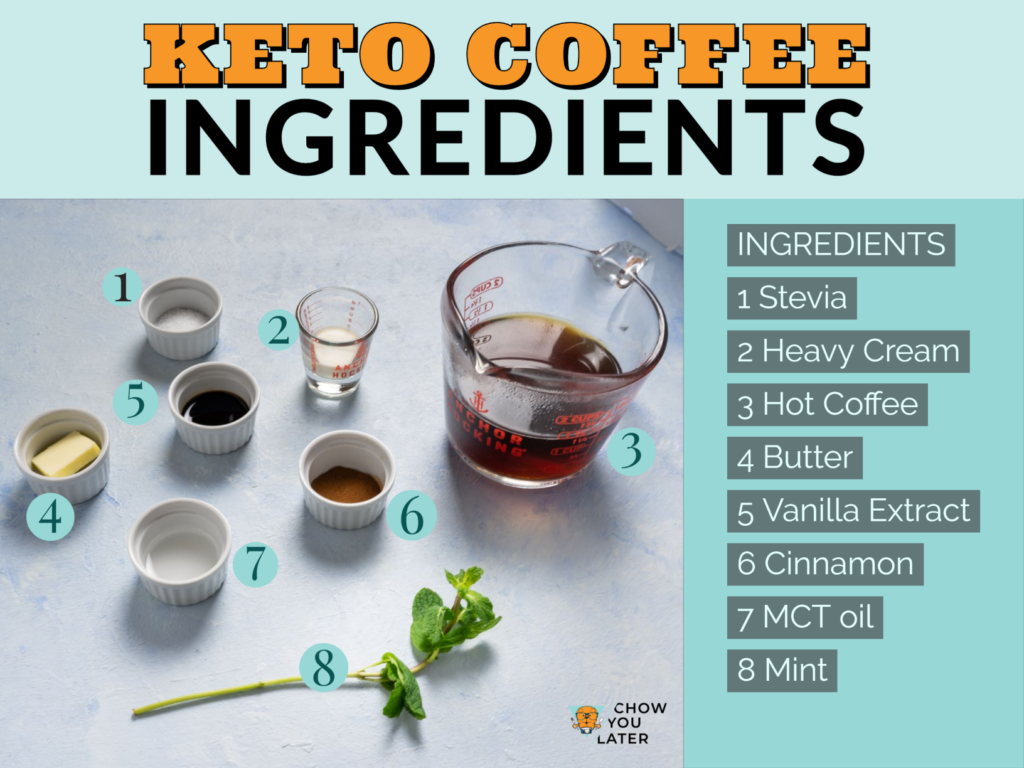 Ingredients of keto coffee laid out on floor
