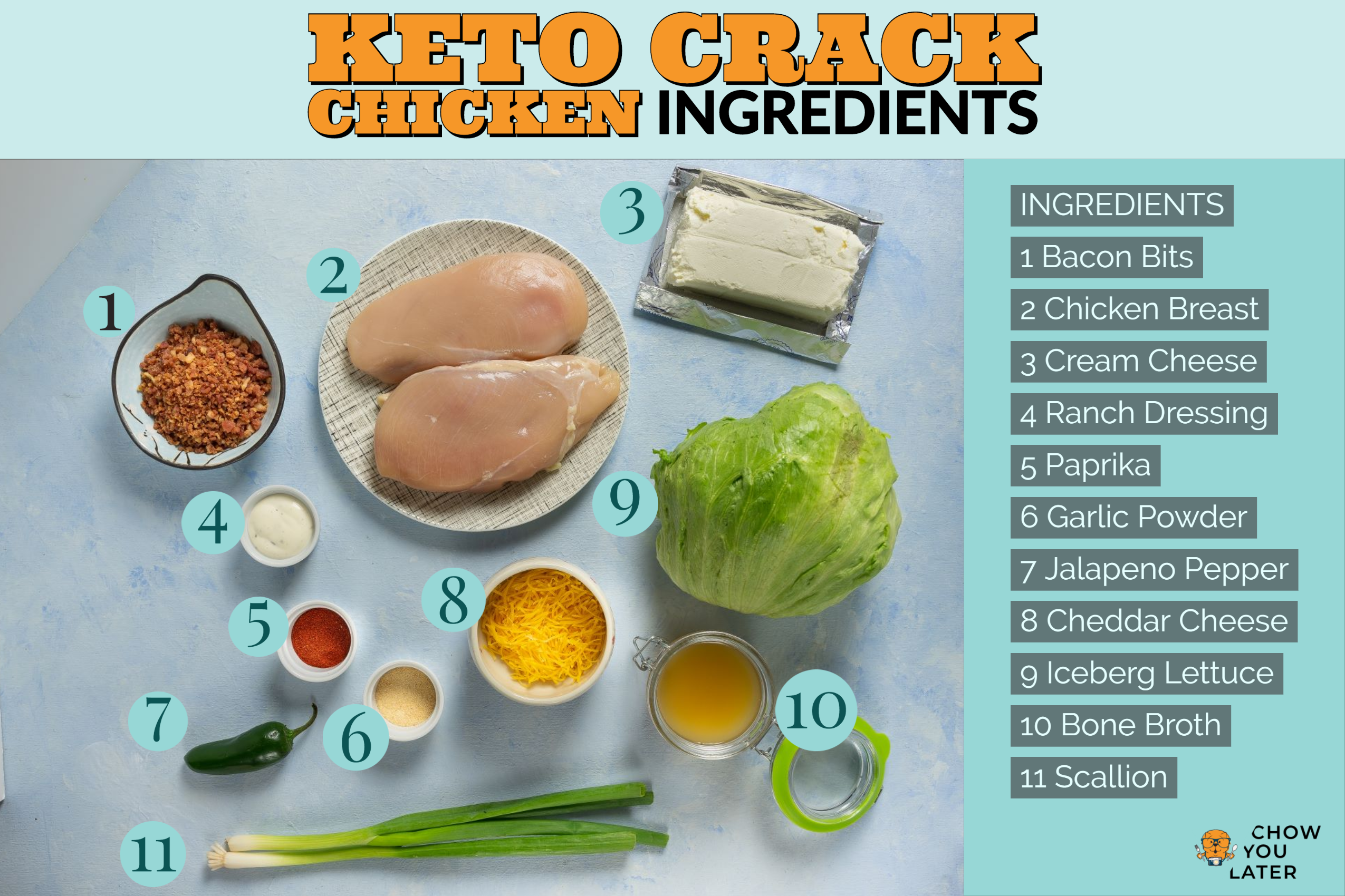 Keto Crack Chicken ingredients laid out on blue flat surface